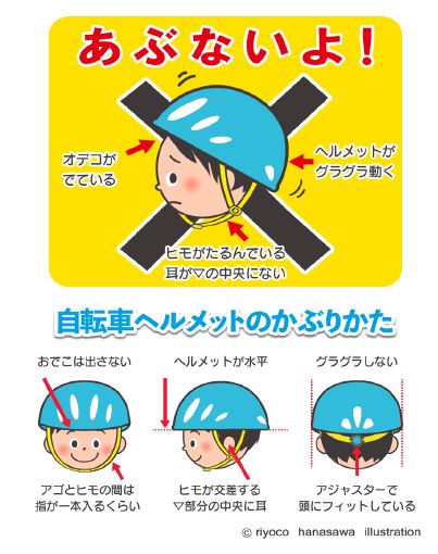 ヘルメットのかぶり方 画像